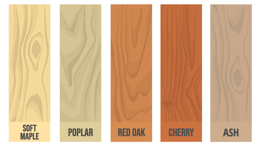 Wood Paneling J.L. Bryant Lumber JL Bryant Lumber